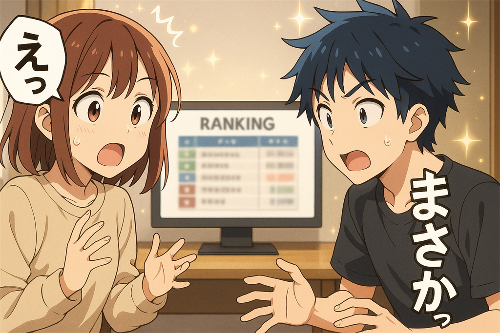 VTuber同接ランキング